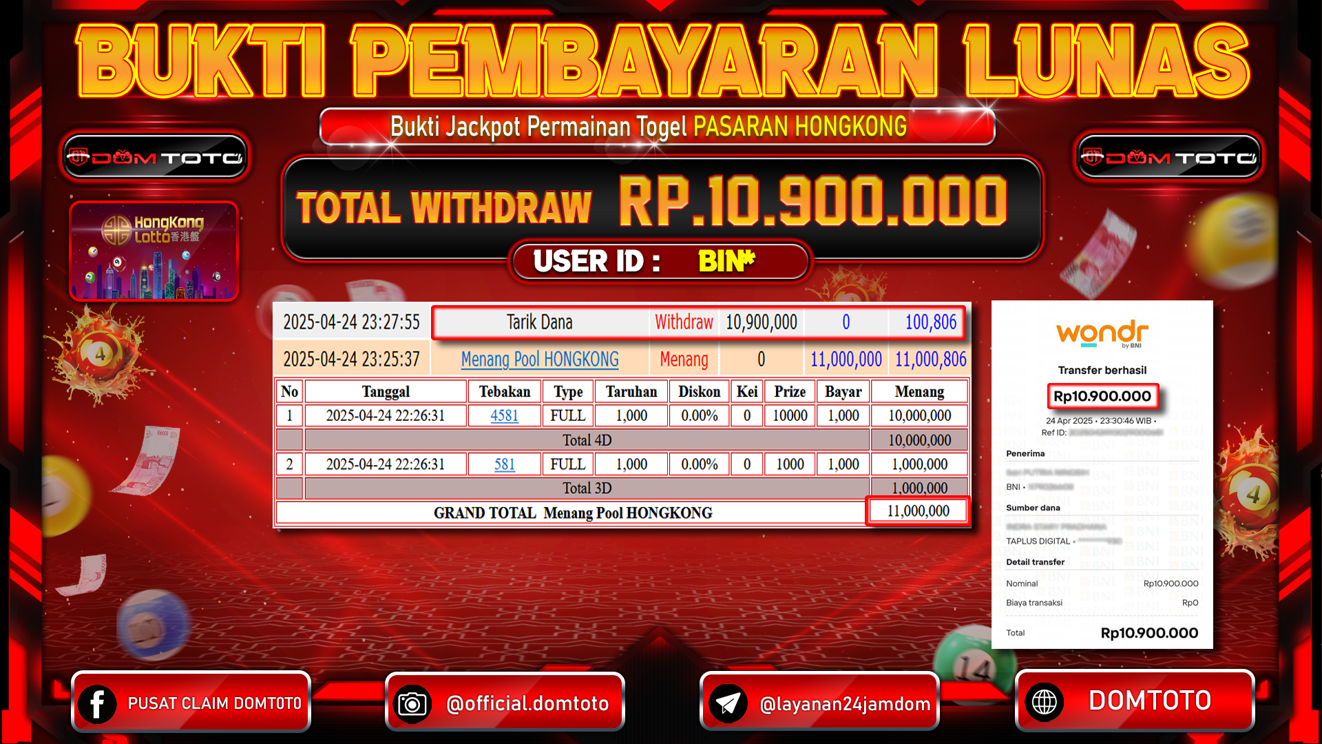 JACKPOT TOGEL PASARAN HONGKONG 24 APRIL 2025